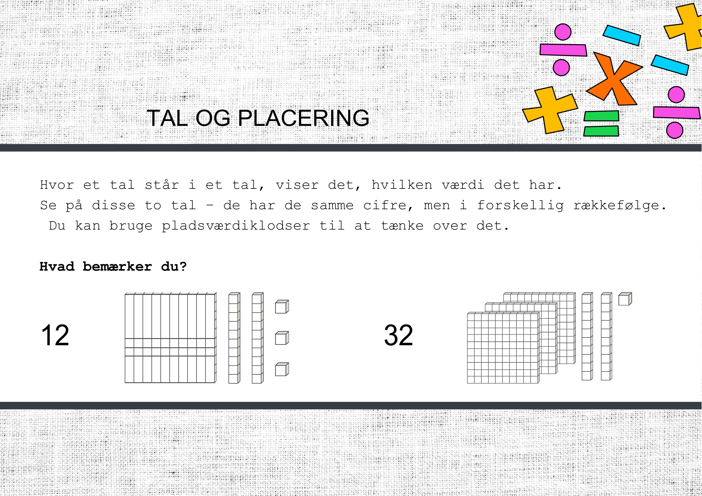 Pladsværdi – Præsentation + spørgsmål