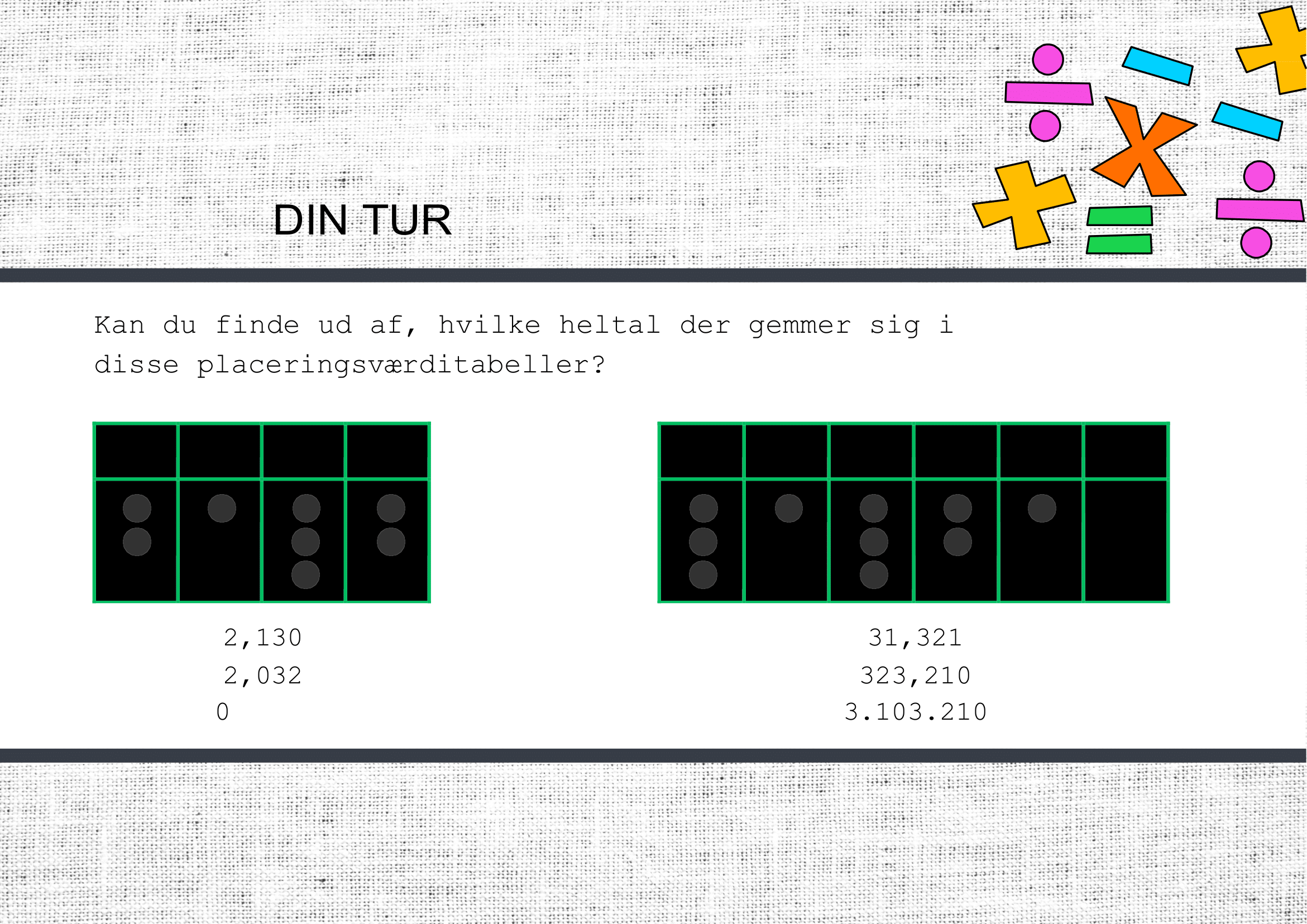 Pladsværdi – Præsentation + spørgsmål