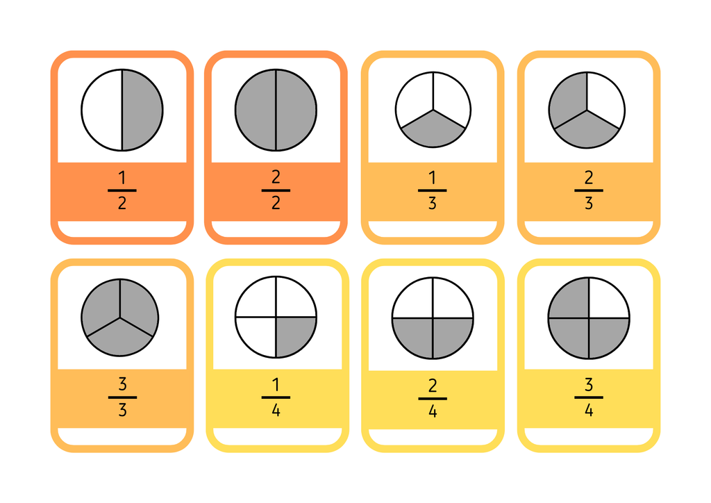 Brøker – Flashkort