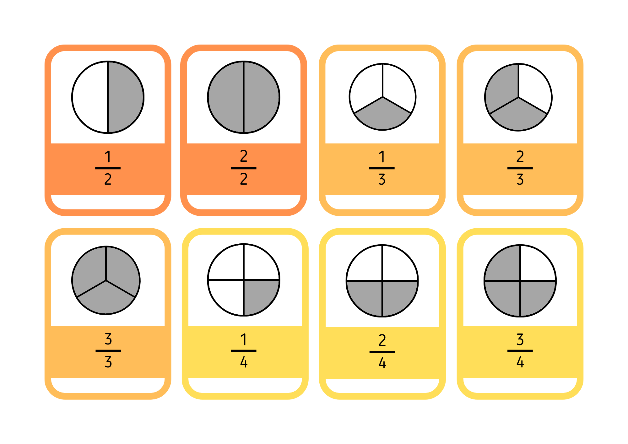 Brøker – Flashkort