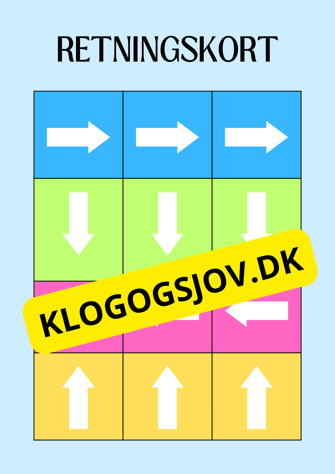Kodning uden computer – Børnehave til 2. klasse