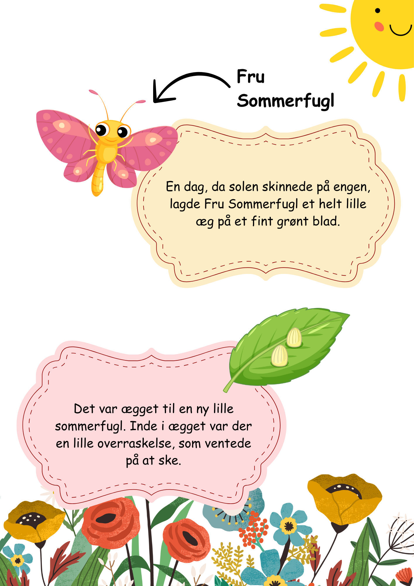 Sommerfuglens livscyklus en magisk fortælling