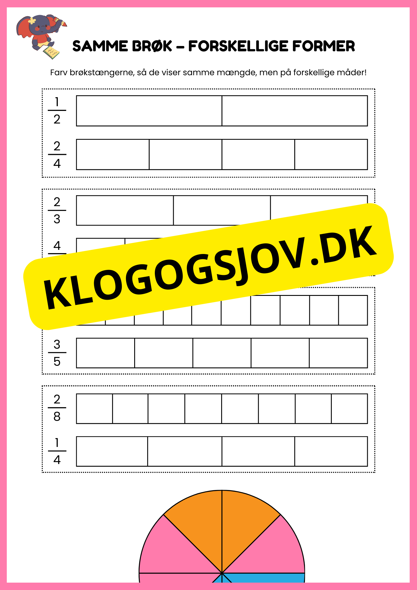 Samme brøk – forskellige former