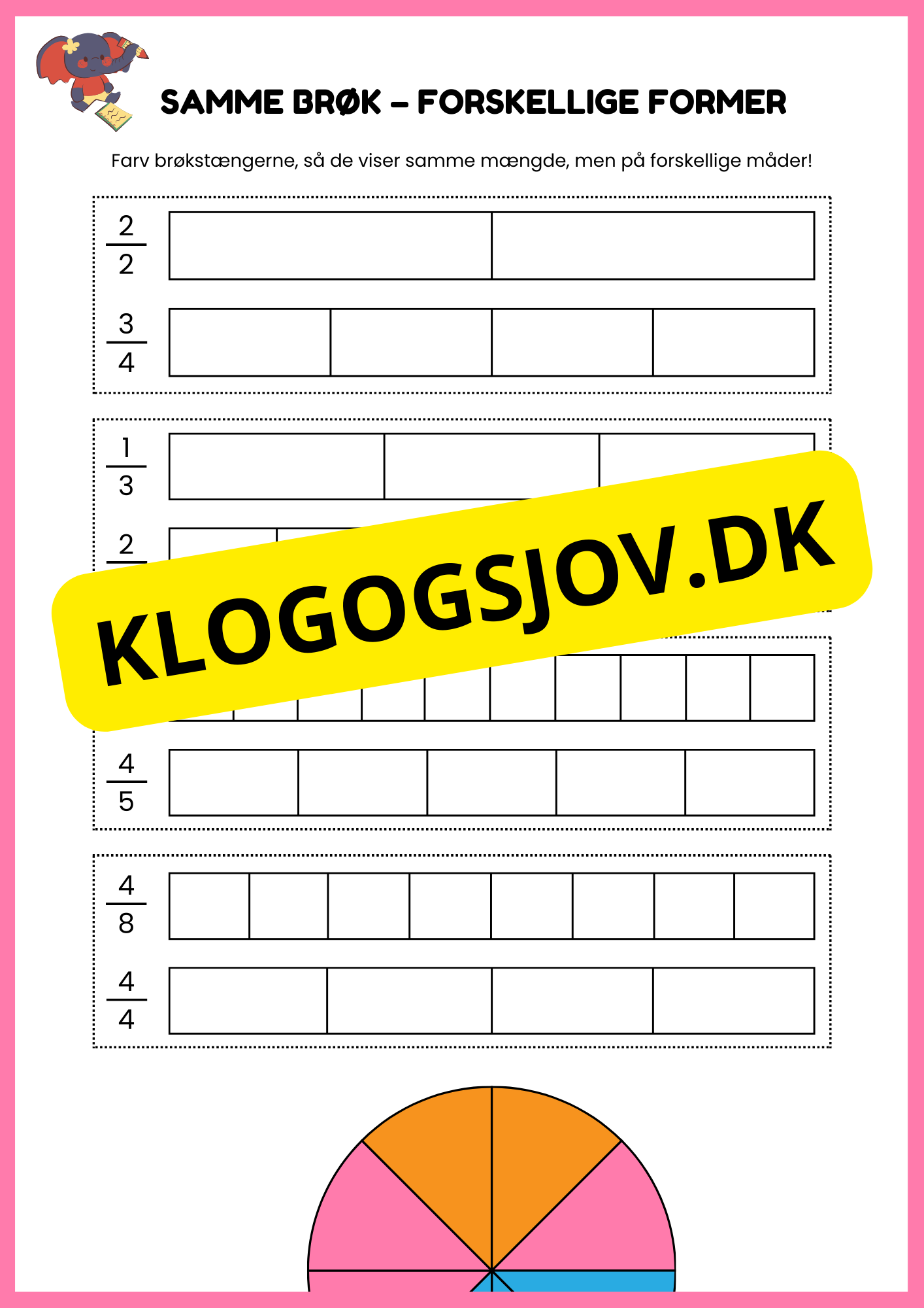 Samme brøk – forskellige former