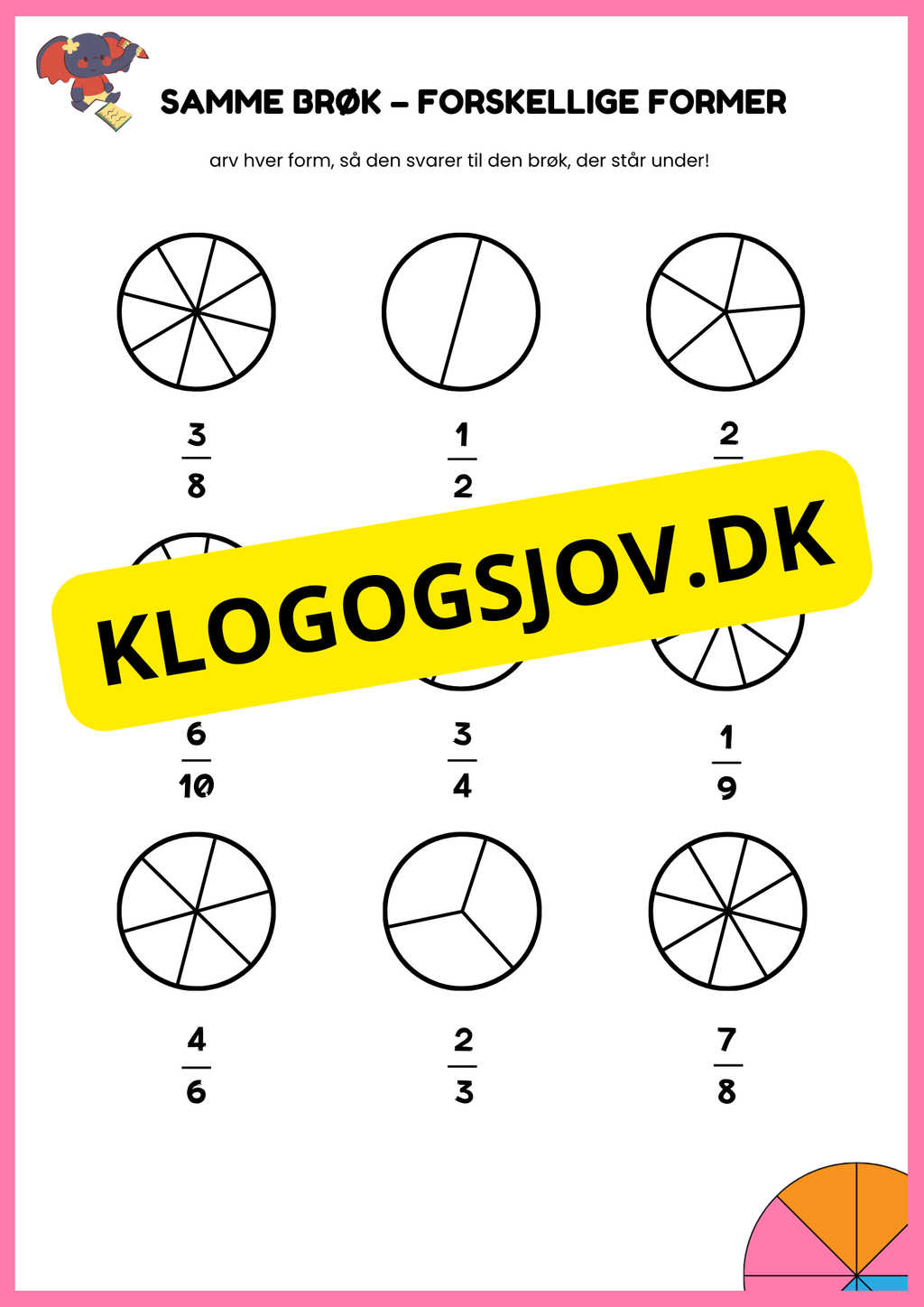 Samme brøk – forskellige former