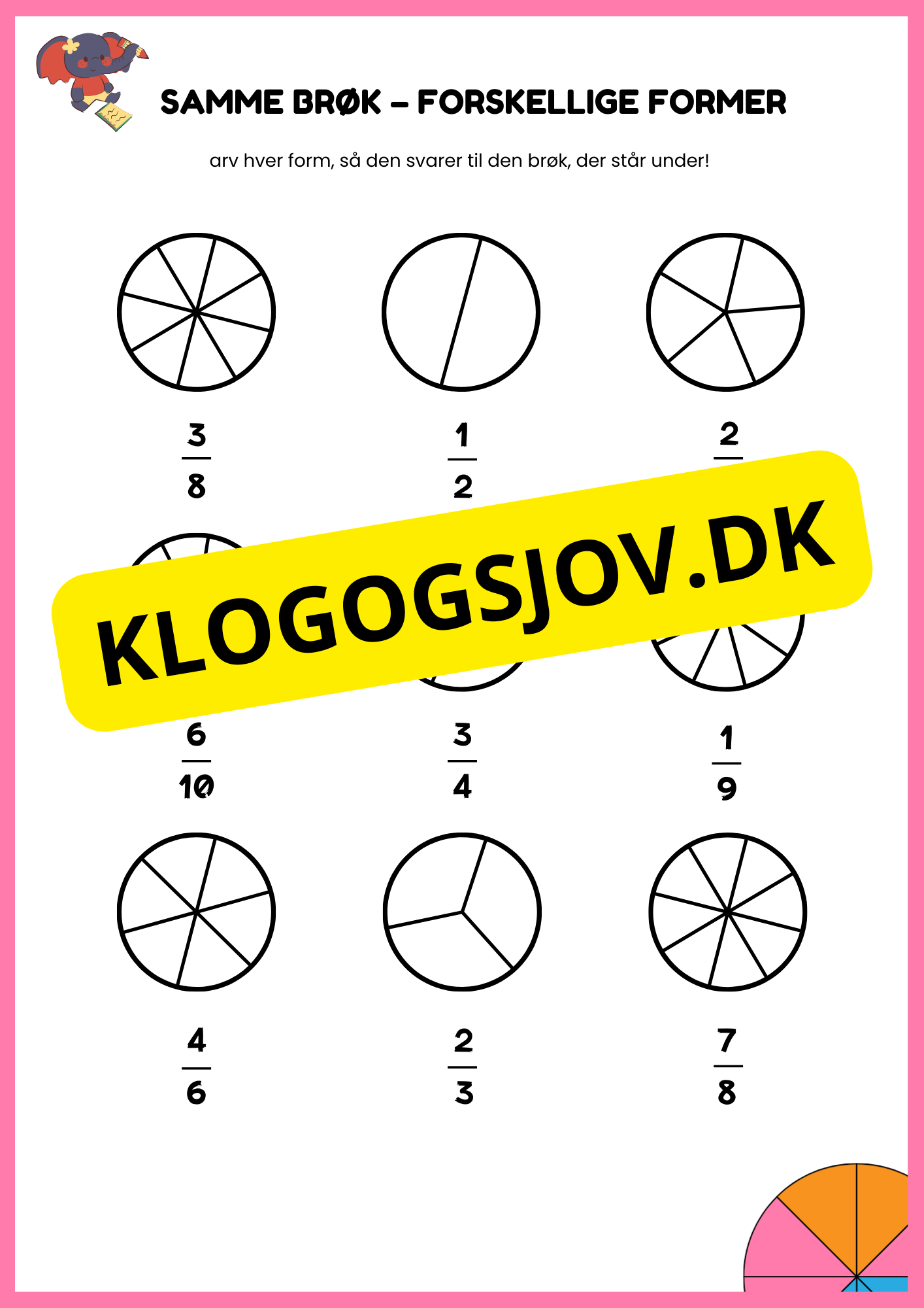 Samme brøk – forskellige former