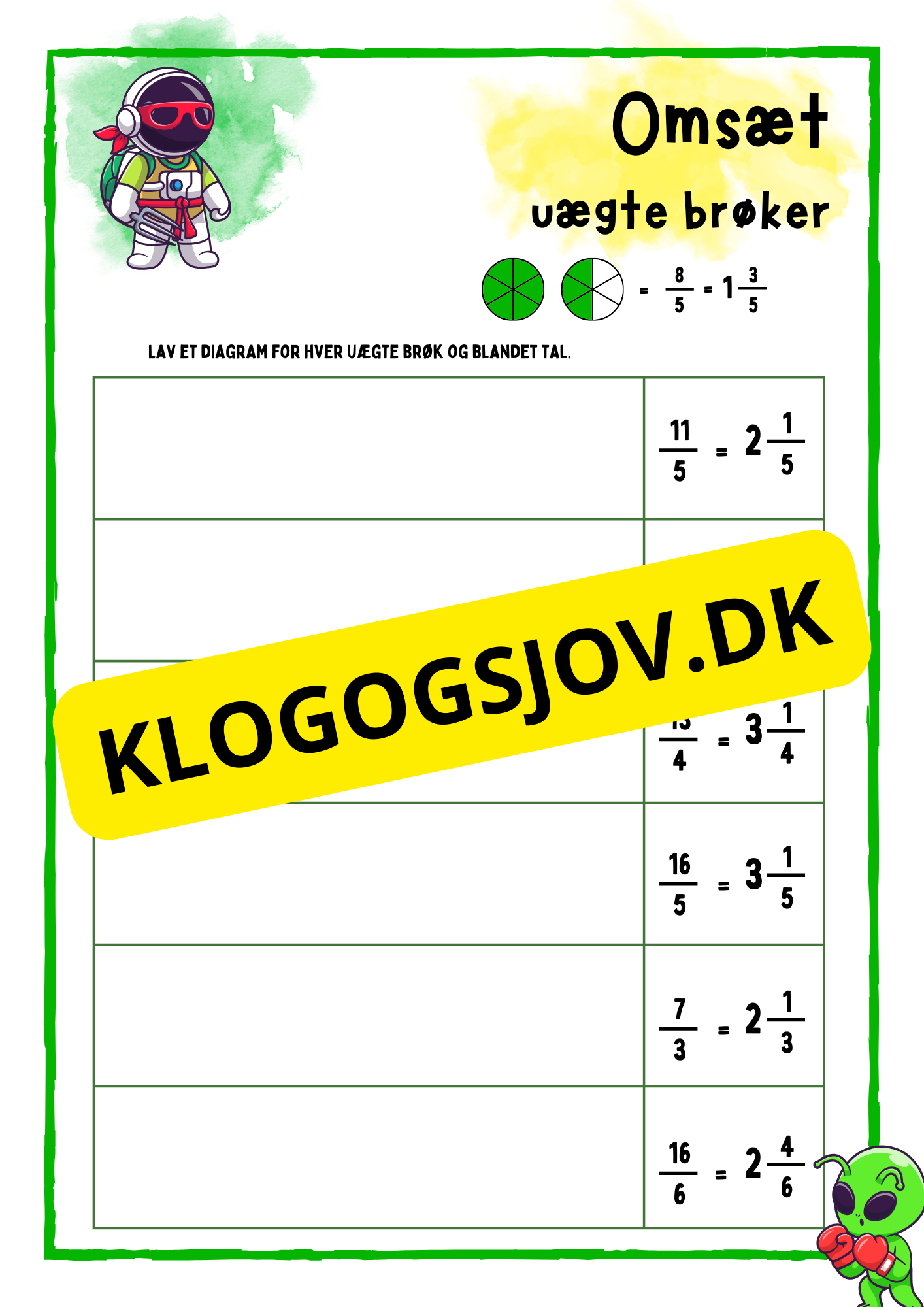 Omsæt uægte brøker – 4.–5. klasse